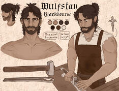 Rendered + Headshot + Waist up + Additional character + Props + Simple background